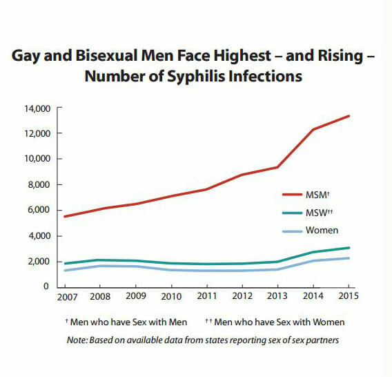 std-rates-2016-for-strongsville-oh. jpg