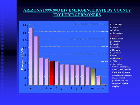 sti-testing-tempe-az.jpg