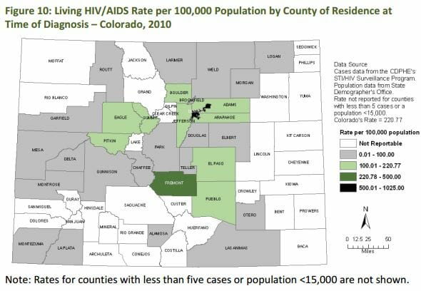 STD Testing Aurora, CO
