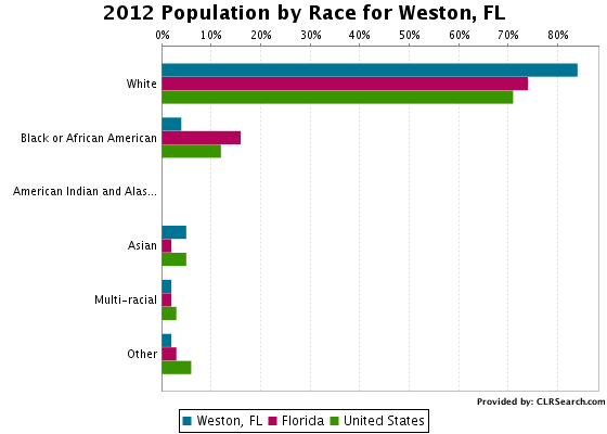 std-rates-2016-for-destin-fl.jpg