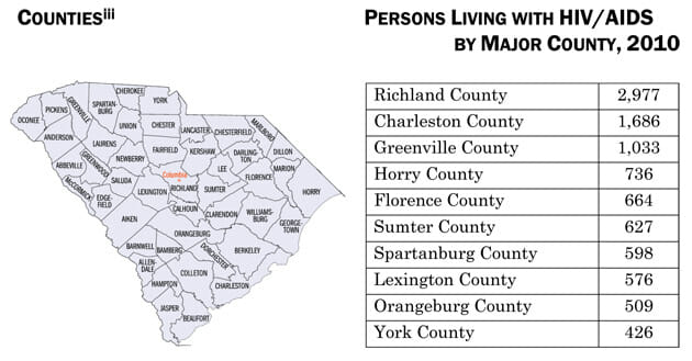 std-rates-2016-for-mount-pleasant-sc.jpg