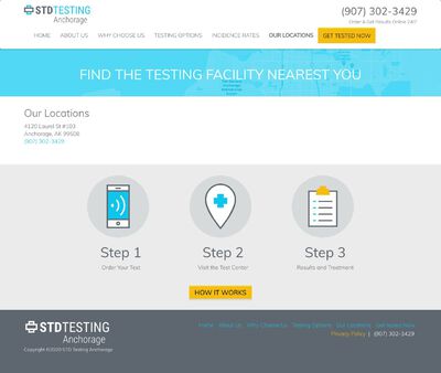 STD Testing at STD Testing Anchorage