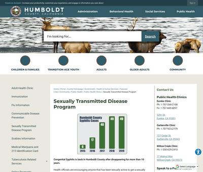 STD Testing at Humboldt County Public Health