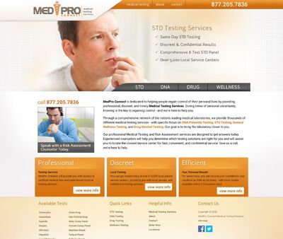 STD Testing at MEDPRO Connect