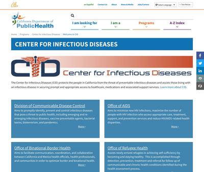 STD Testing at California Department Of Public Health