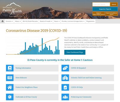 STD Testing at El Paso County Public Health