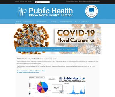 STD Testing at Public Health - Idaho North Central District