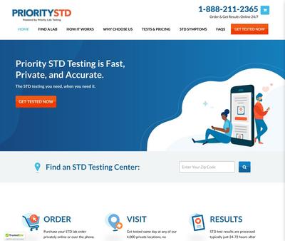 STD Testing at Priority STD Clinic