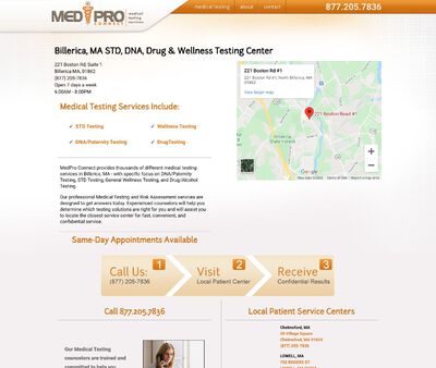 STD Testing at Med Pro Connect