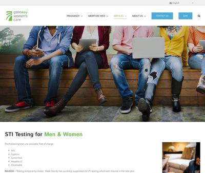 STD Testing at Gateway Women's Care