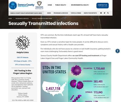 STD Testing at Seneca County Health Department