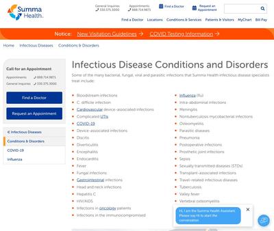 STD Testing at Summa Health Wadsworth-Rittman Medical Center