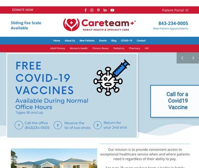 STD Testing at Careteam Plus