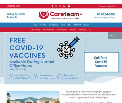 STD Testing at Careteam Plus