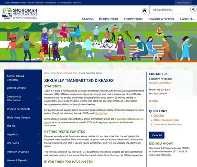 STD Testing at Snohomish Health District