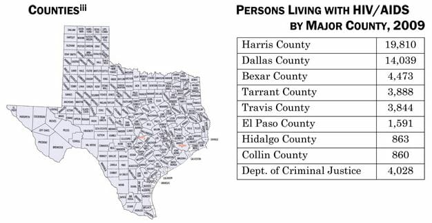 Graph of hiv rates in north richland hills texas from 2009