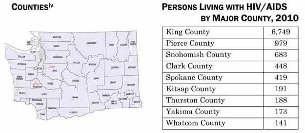 Graph of hiv rates in lakewood washington from 2010