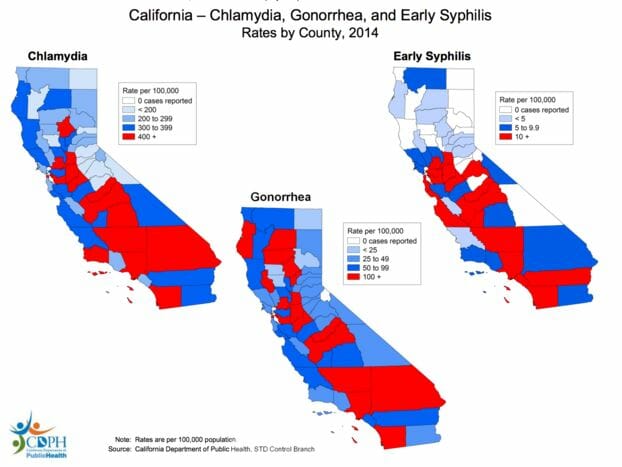 Graph of std rates in merced california from 2014