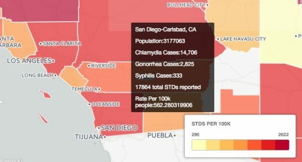 Graph of std rates in la mesa california from 2016