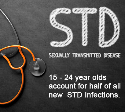 Graph of std rates in highland california from 2017