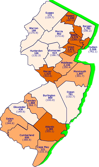 Graph of std rates in belleville new jersey