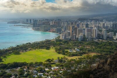 Free STD Testing Makakilo City, HI