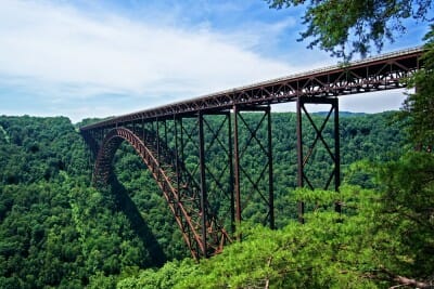 Free STD Testing West Virginia